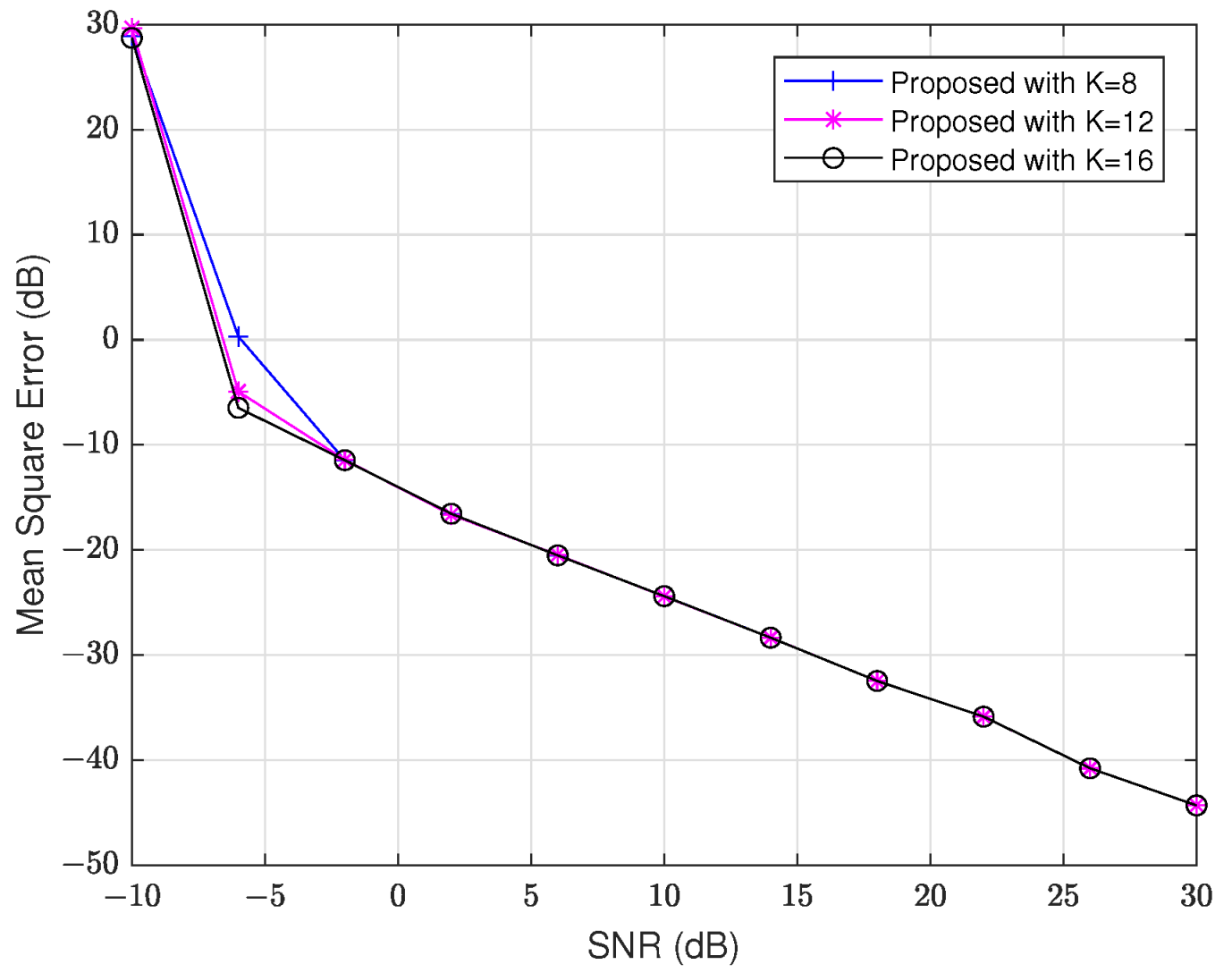 Mathematics 13 02335 g002