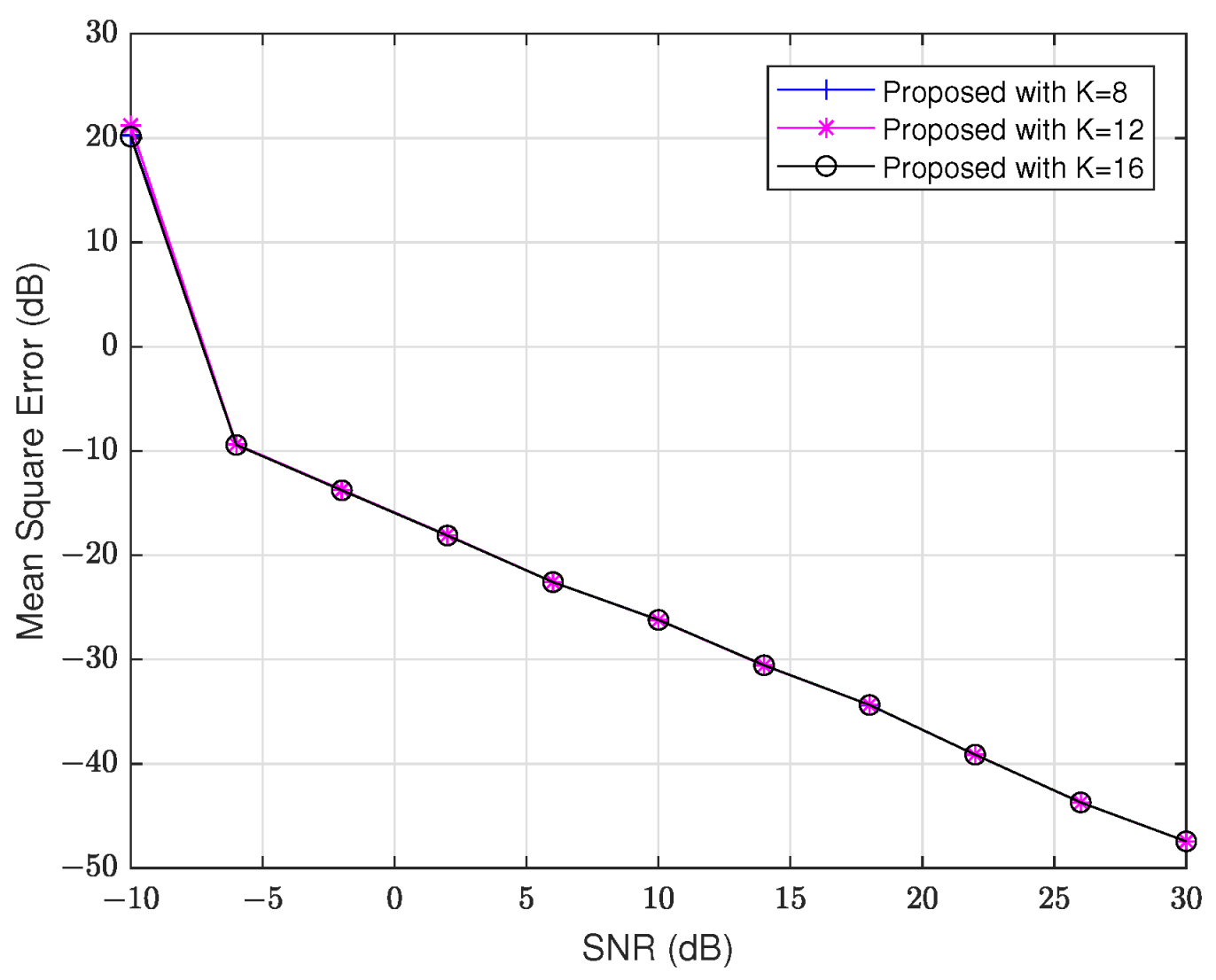 Mathematics 13 02335 g003