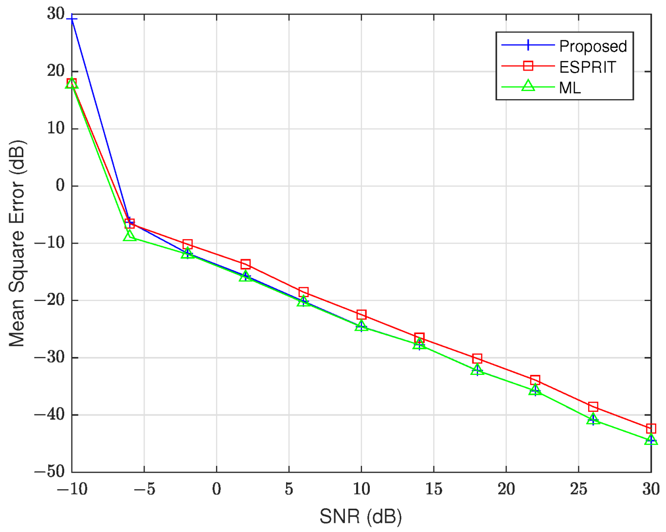 Mathematics 13 02335 g004