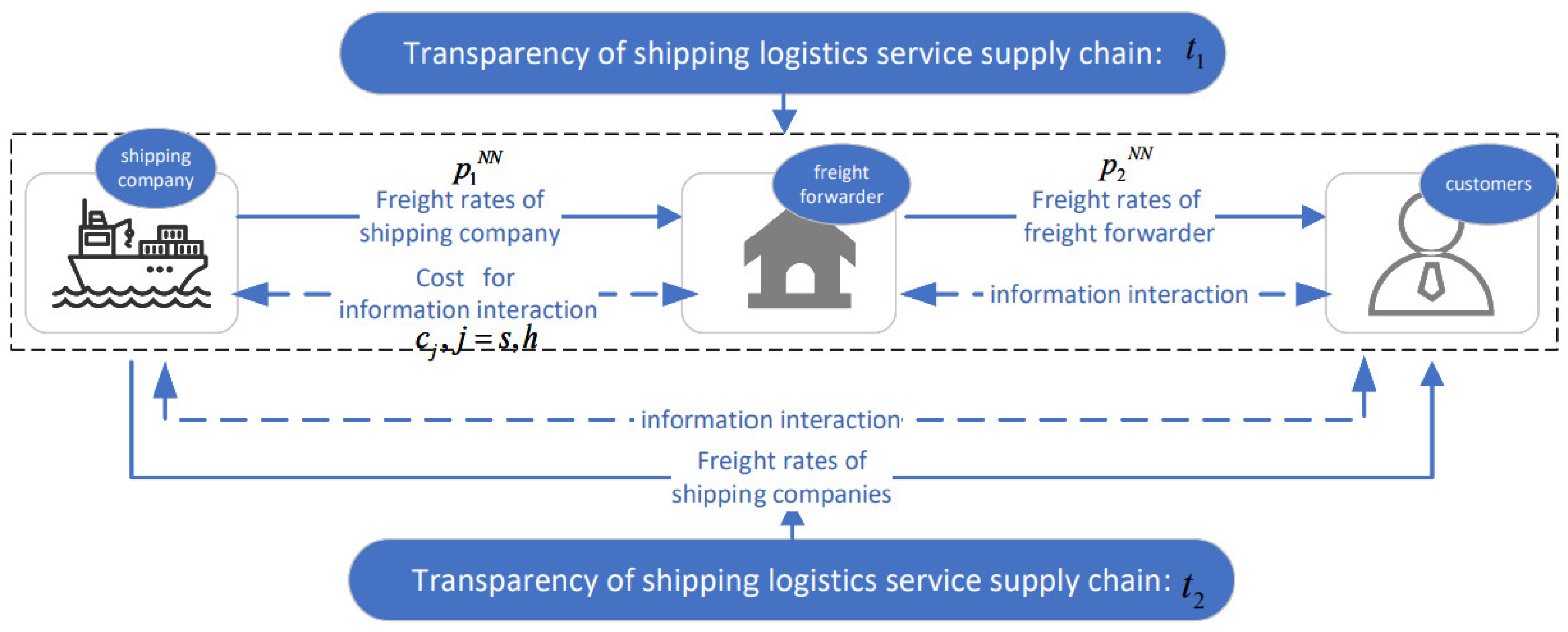 Mathematics 13 02339 g001