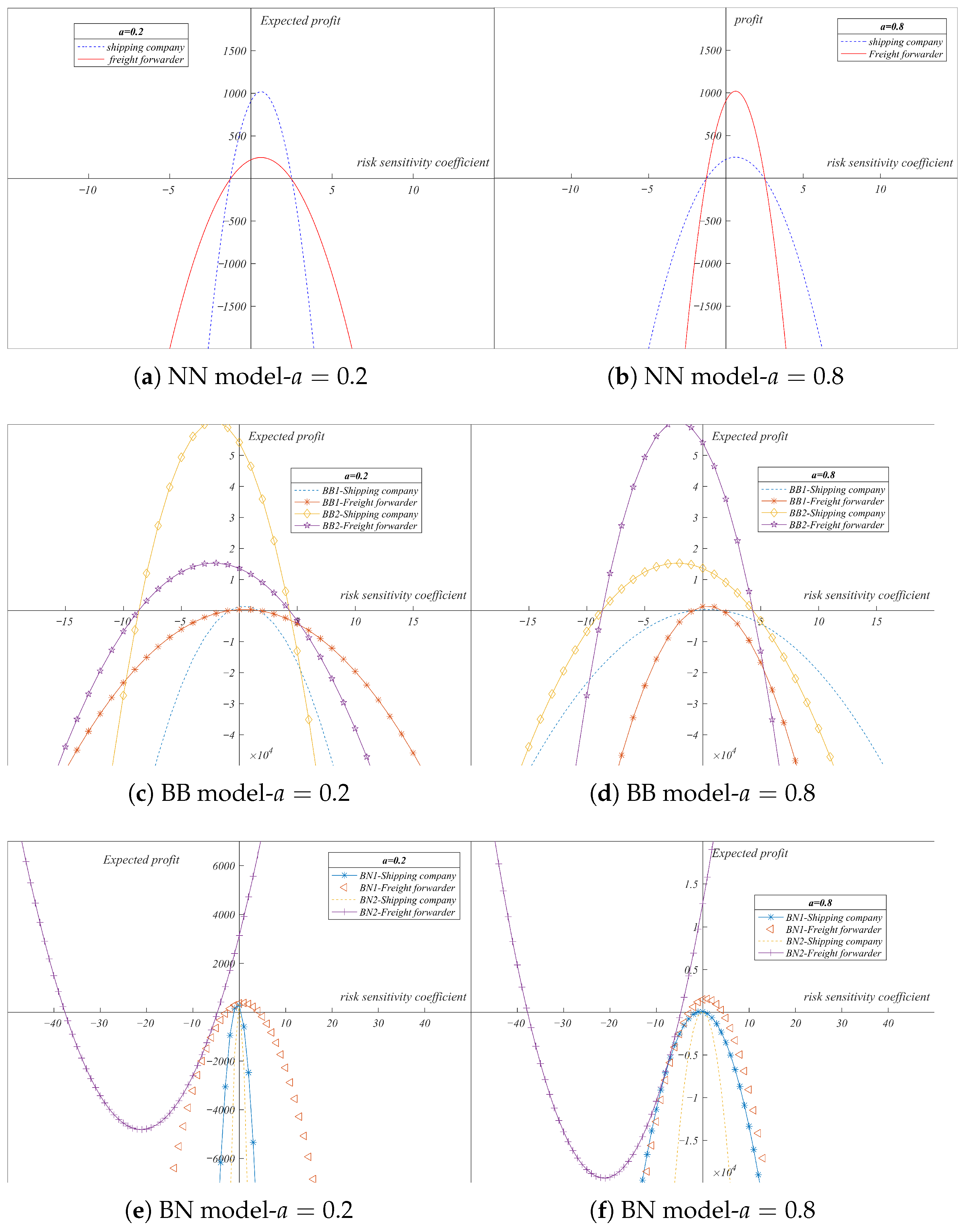 Mathematics 13 02339 g004