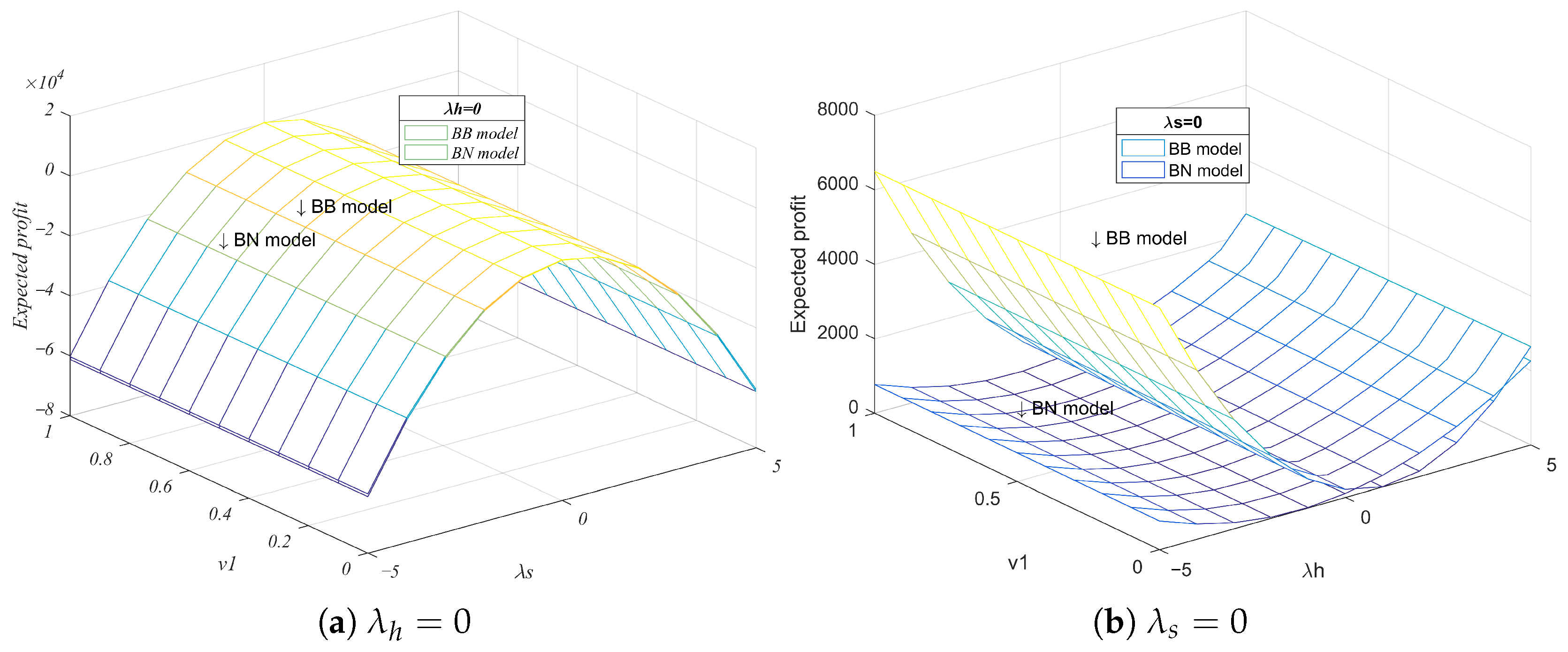 Mathematics 13 02339 g005