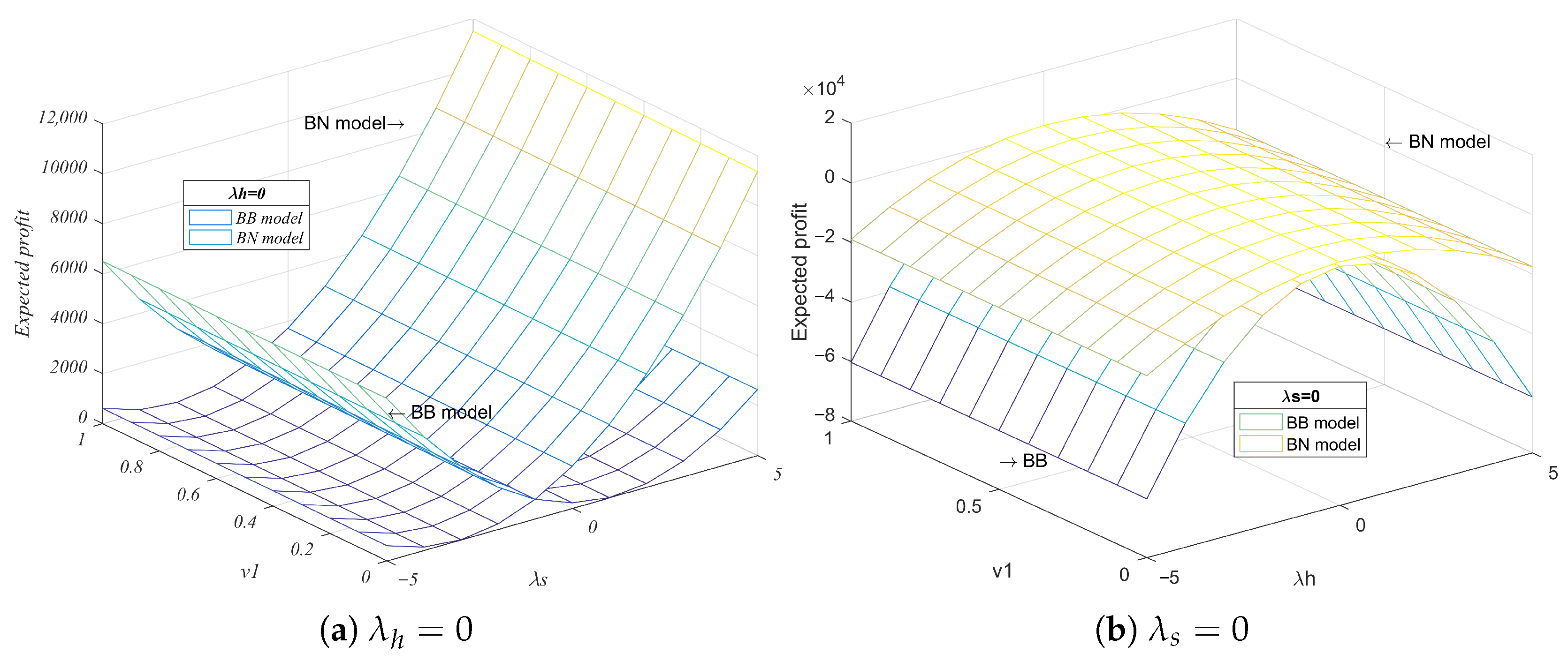 Mathematics 13 02339 g006