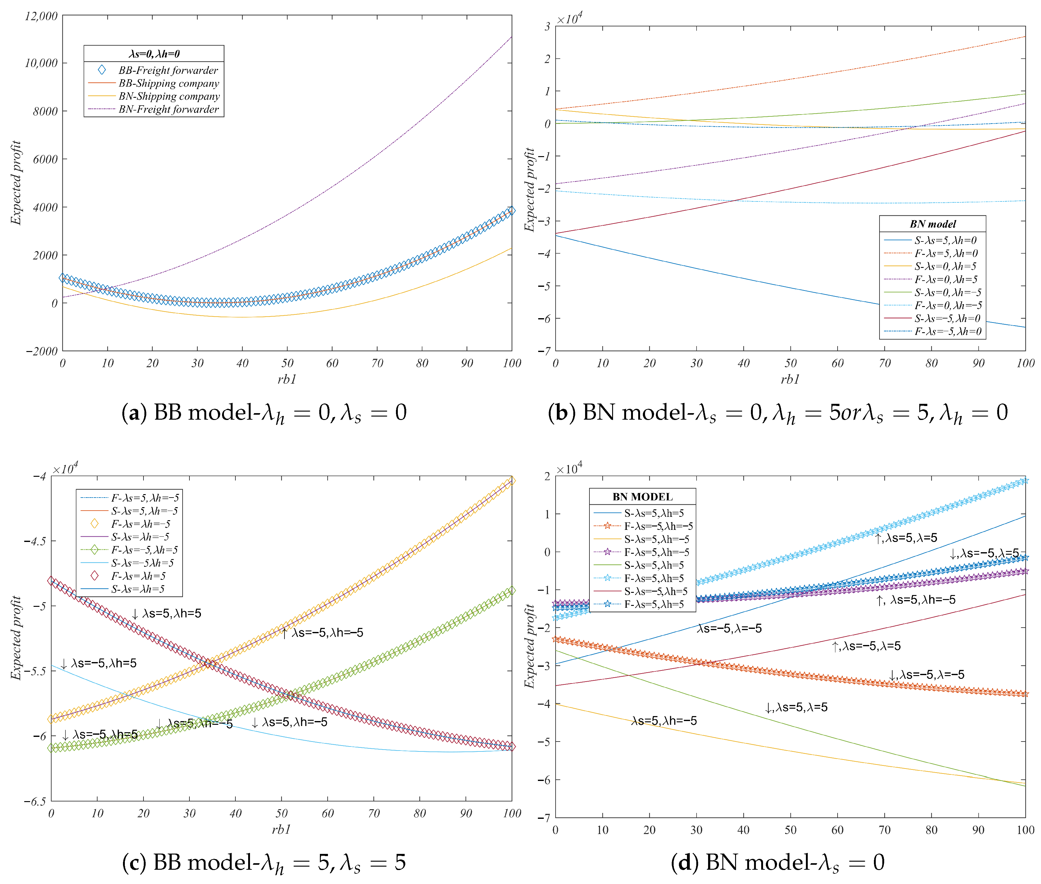 Mathematics 13 02339 g007