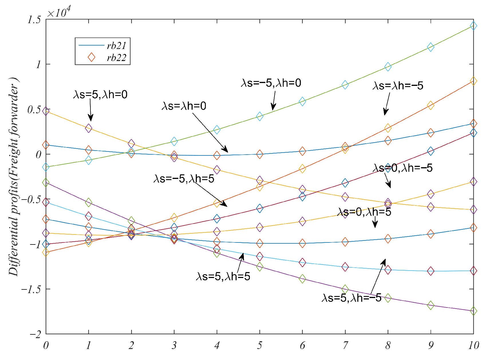 Mathematics 13 02339 g008