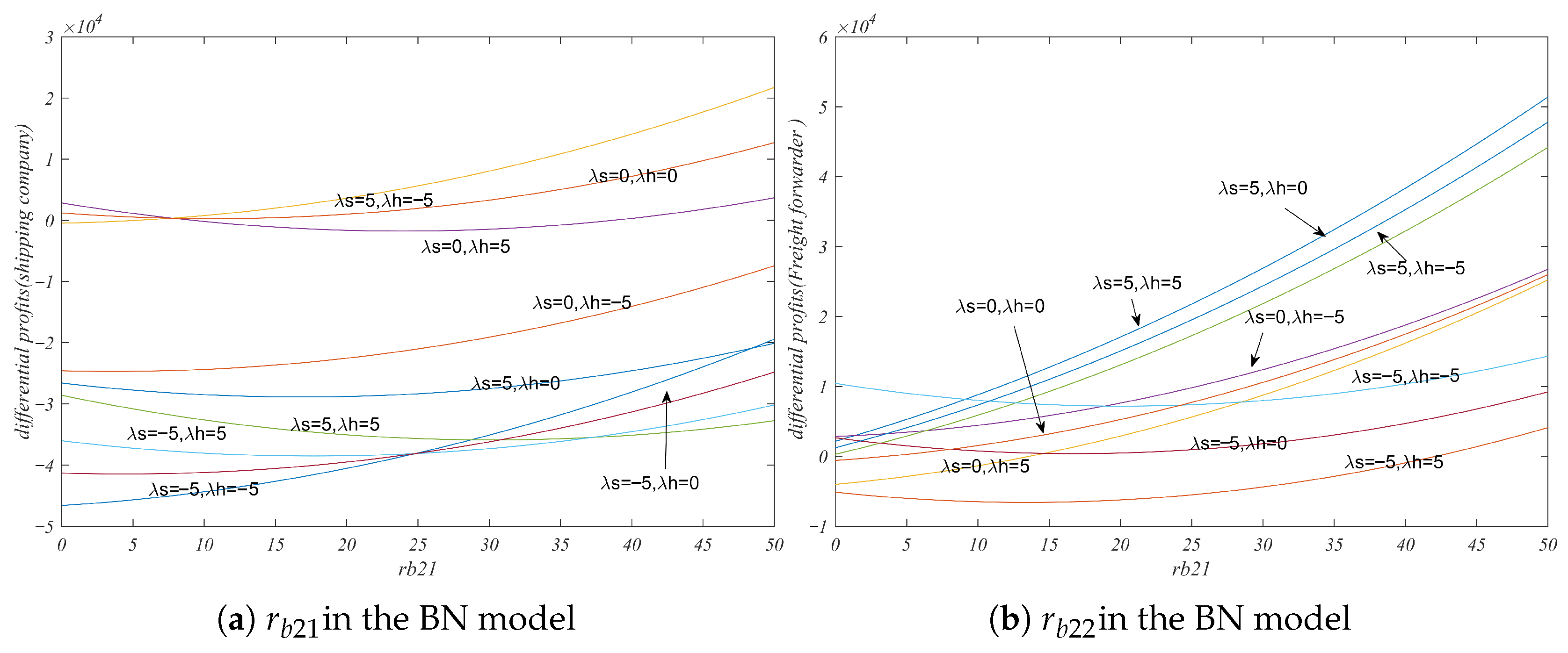 Mathematics 13 02339 g009