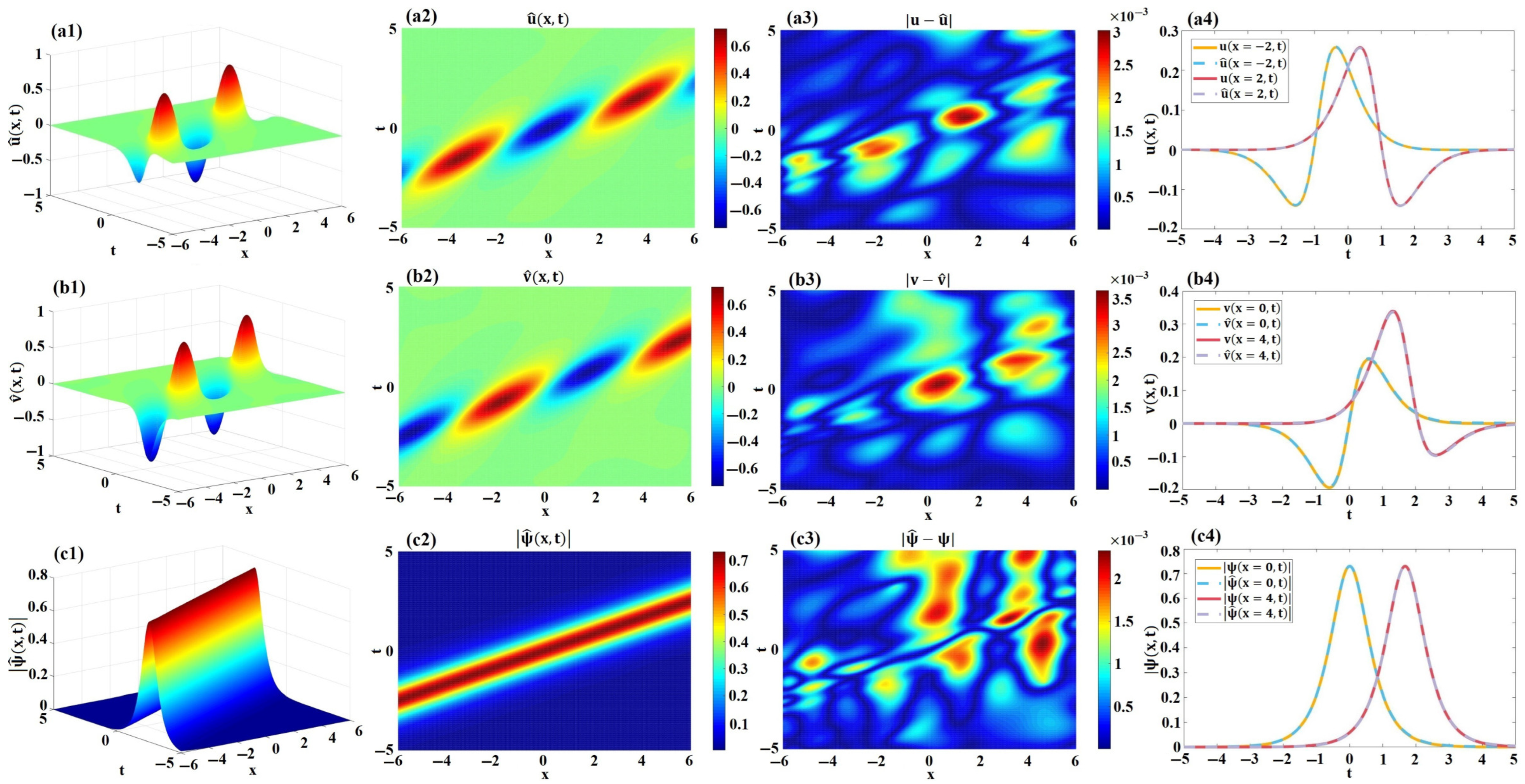 Mathematics 13 02344 g002 Mathematics 13 02344 g002