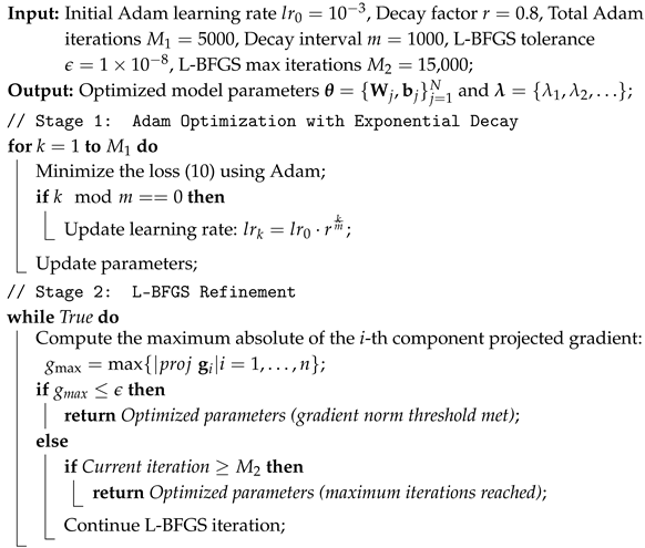Mathematics 13 02344 i001