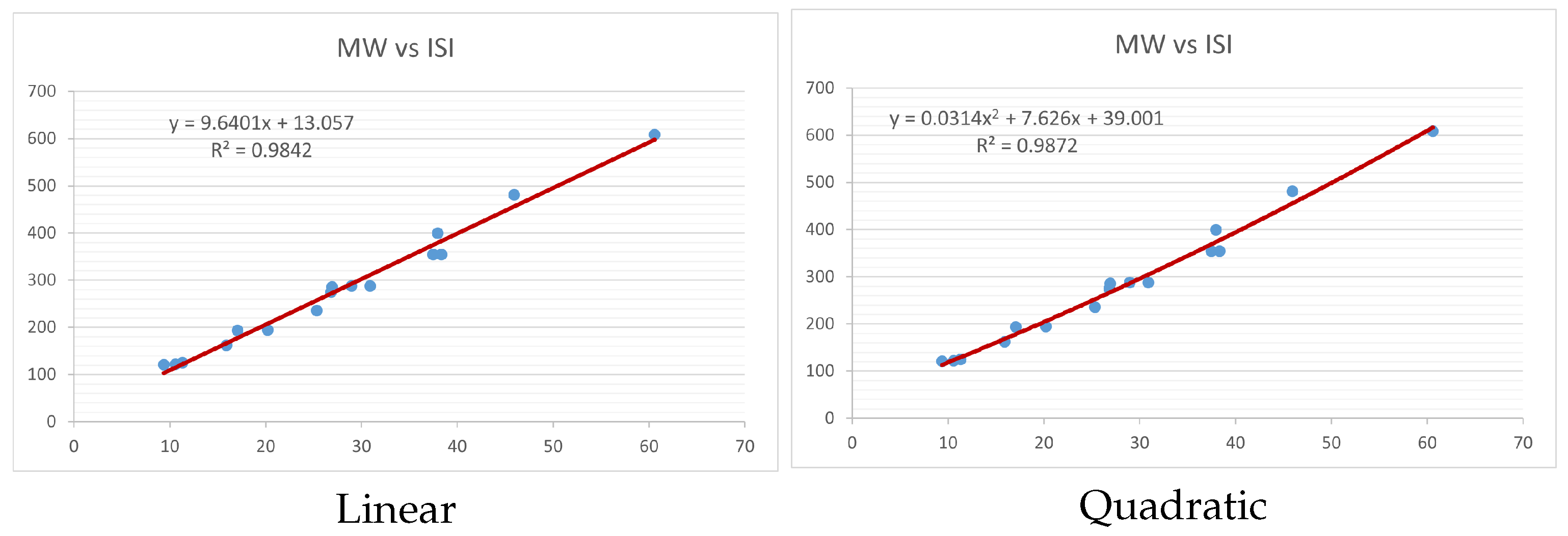Mathematics 13 02346 g004 Mathematics 13 02346 g004