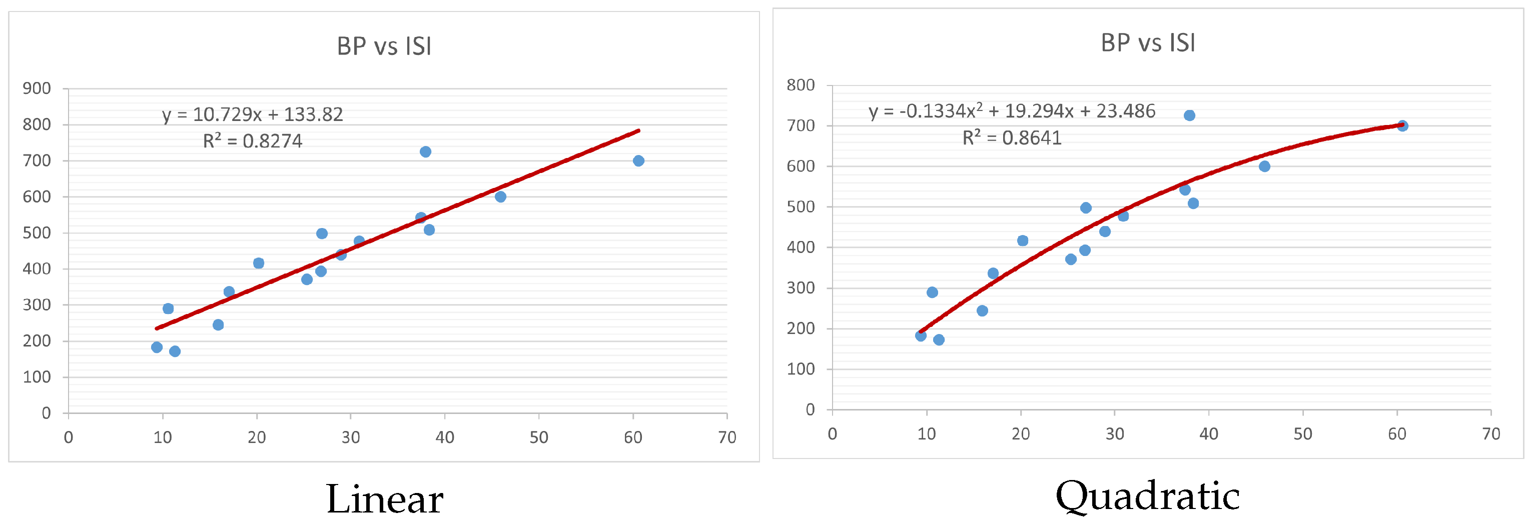 Mathematics 13 02346 g005 Mathematics 13 02346 g005