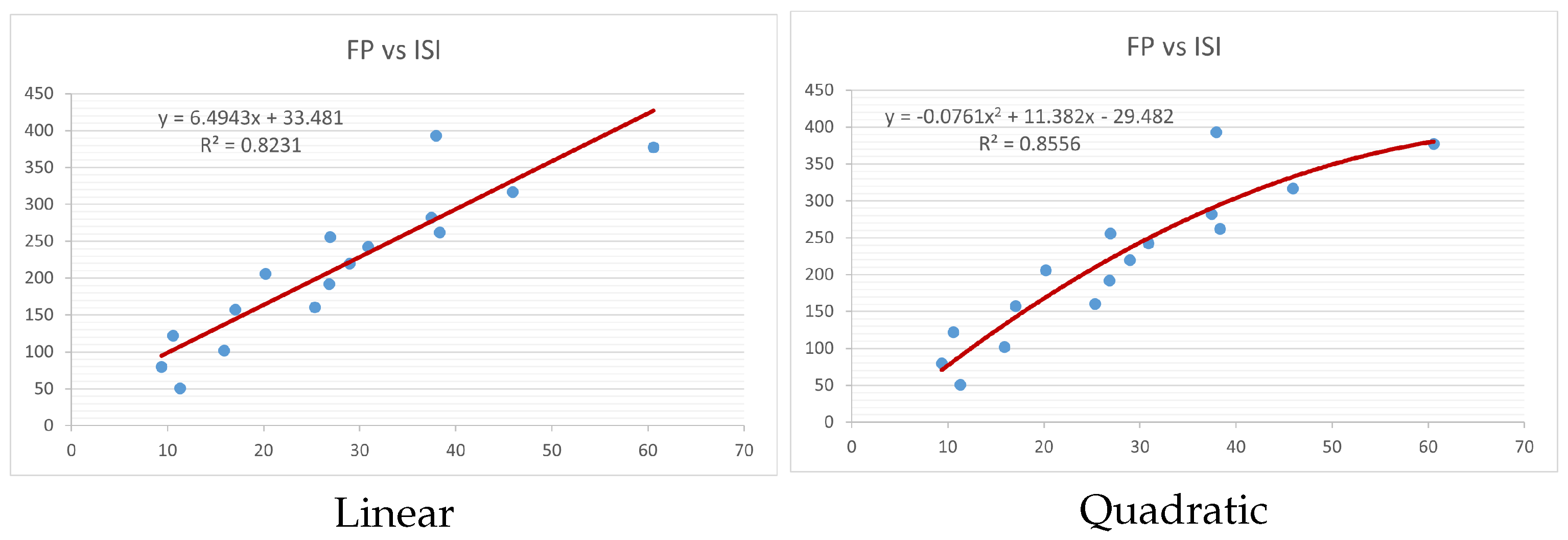Mathematics 13 02346 g006 Mathematics 13 02346 g006