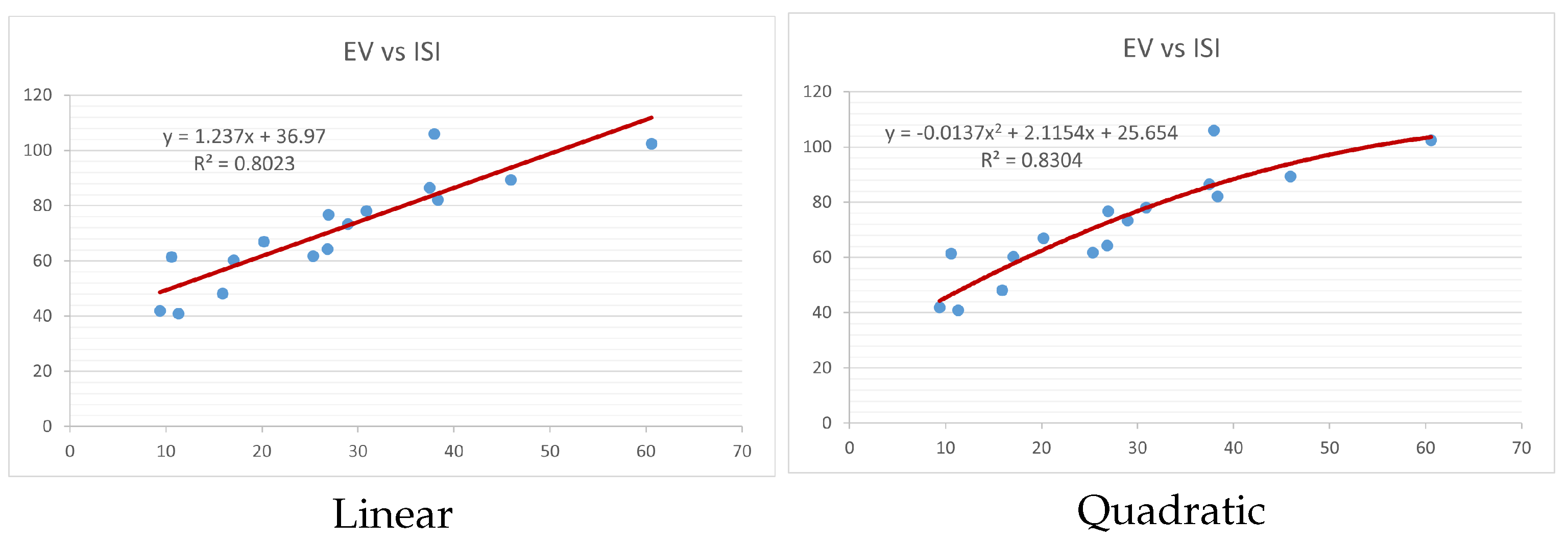 Mathematics 13 02346 g007 Mathematics 13 02346 g007