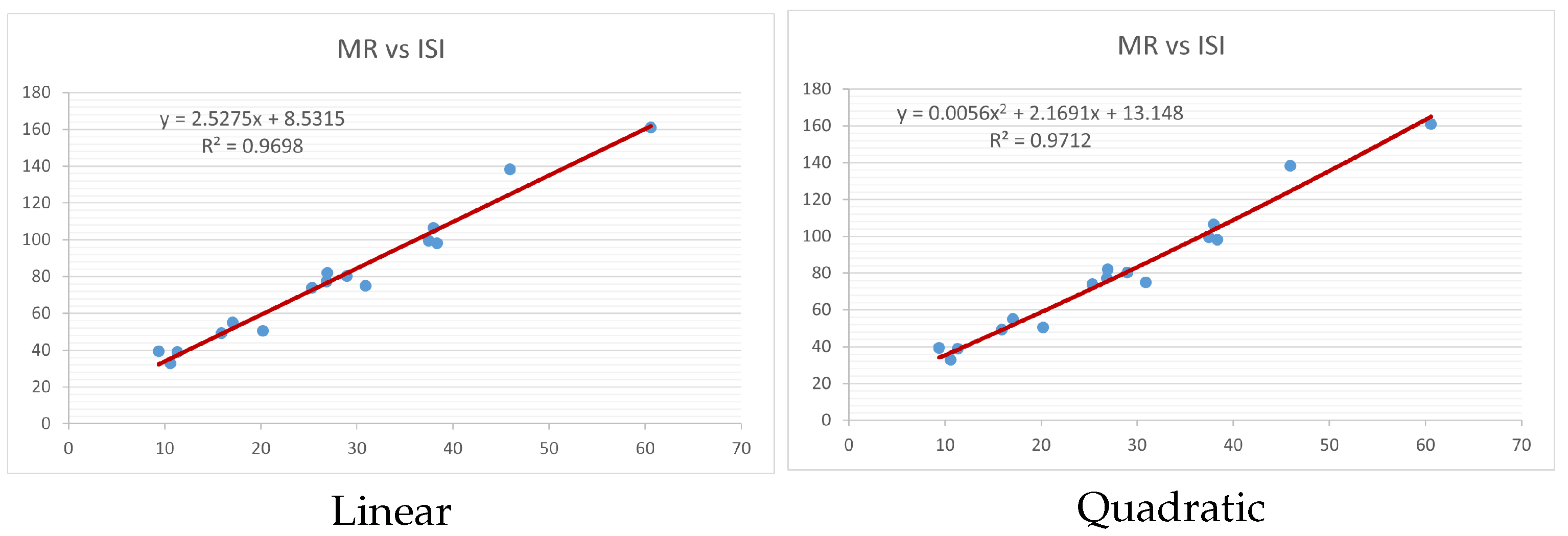 Mathematics 13 02346 g008 Mathematics 13 02346 g008