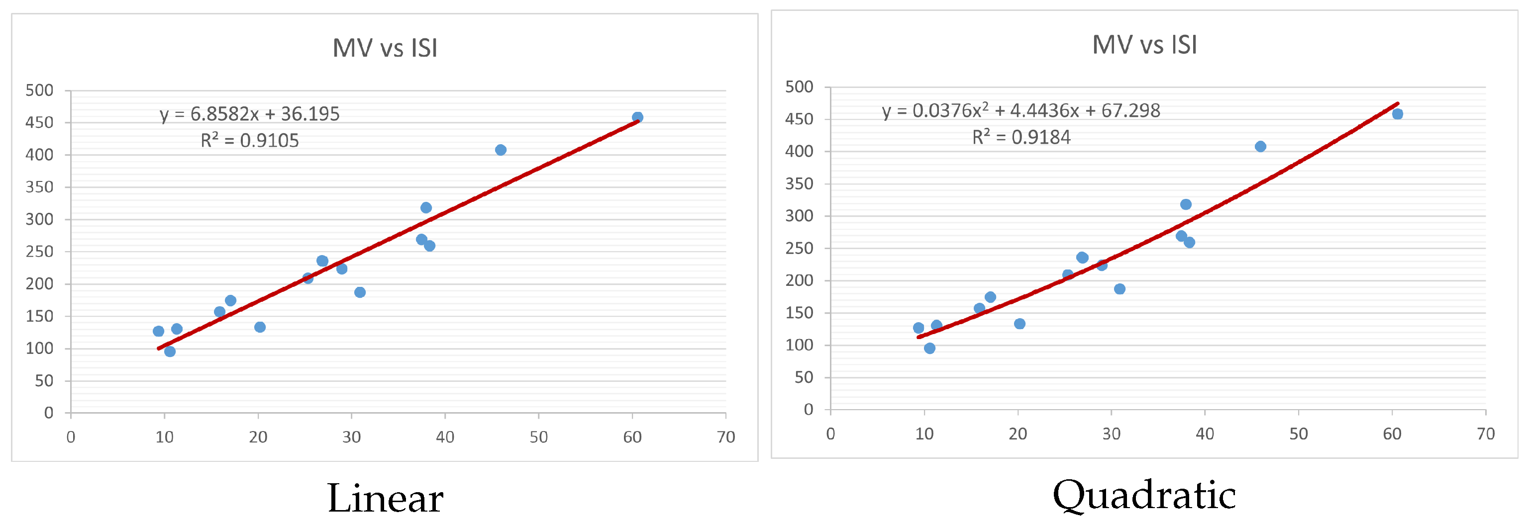 Mathematics 13 02346 g009 Mathematics 13 02346 g009