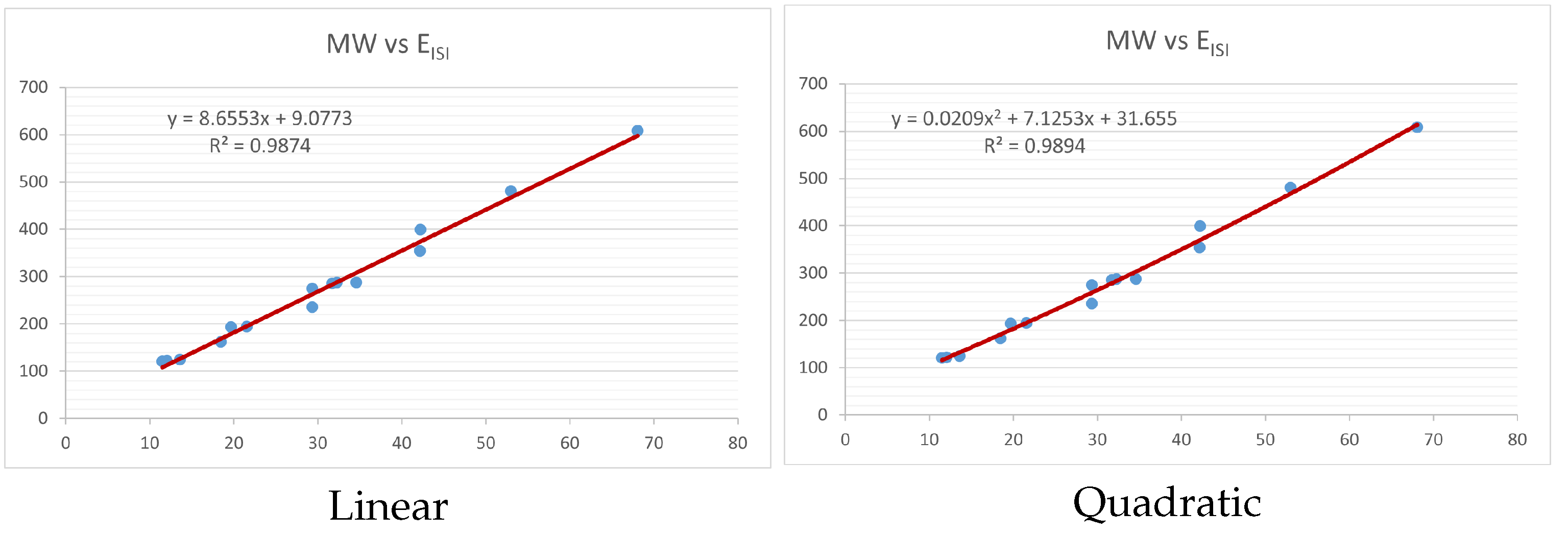Mathematics 13 02346 g010 Mathematics 13 02346 g010
