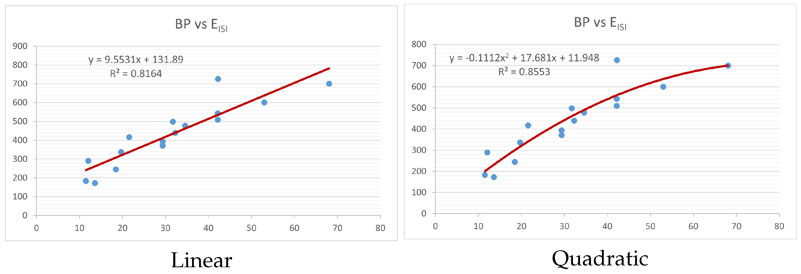 Mathematics 13 02346 g011 Mathematics 13 02346 g011