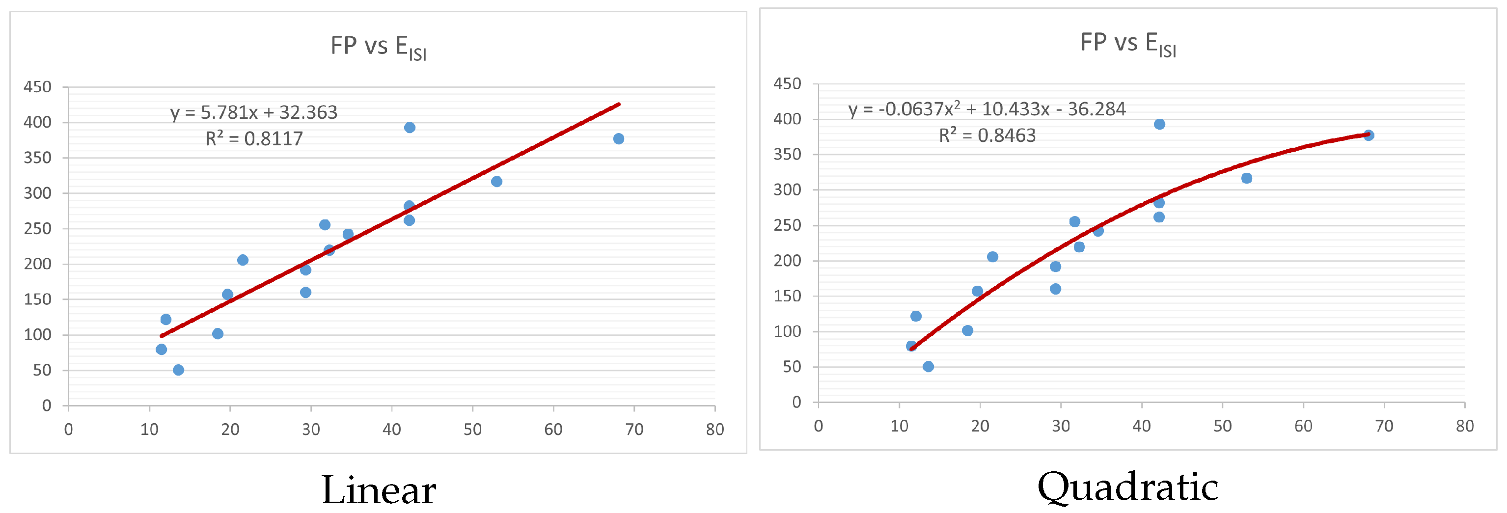 Mathematics 13 02346 g012 Mathematics 13 02346 g012