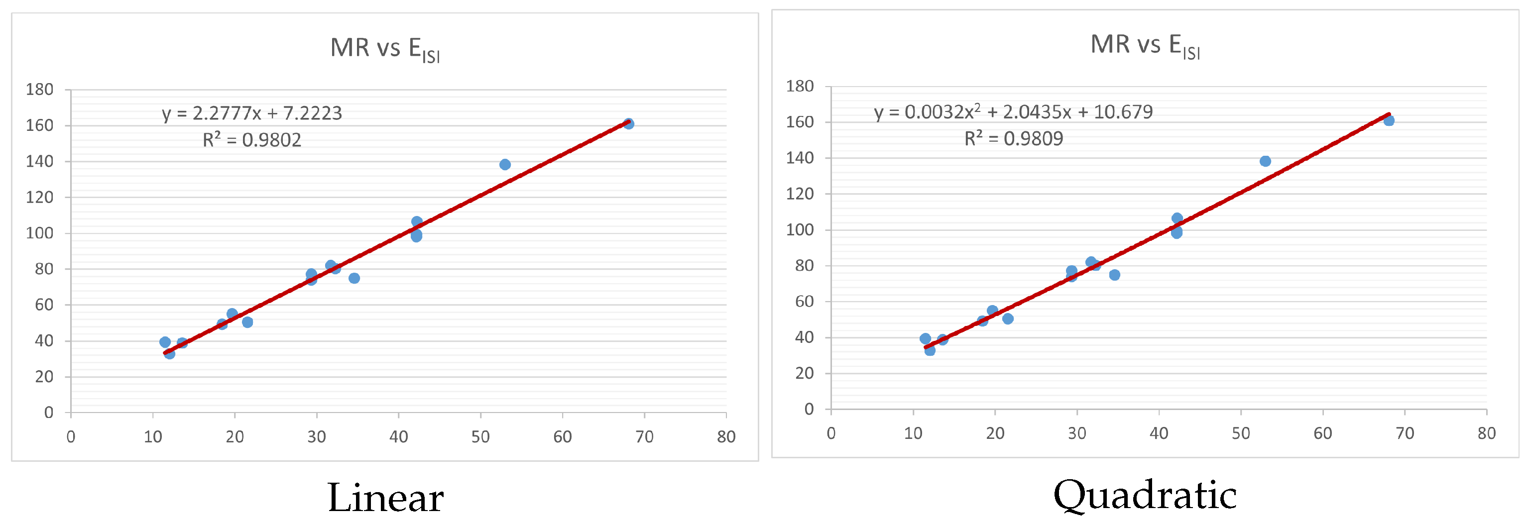 Mathematics 13 02346 g014 Mathematics 13 02346 g014