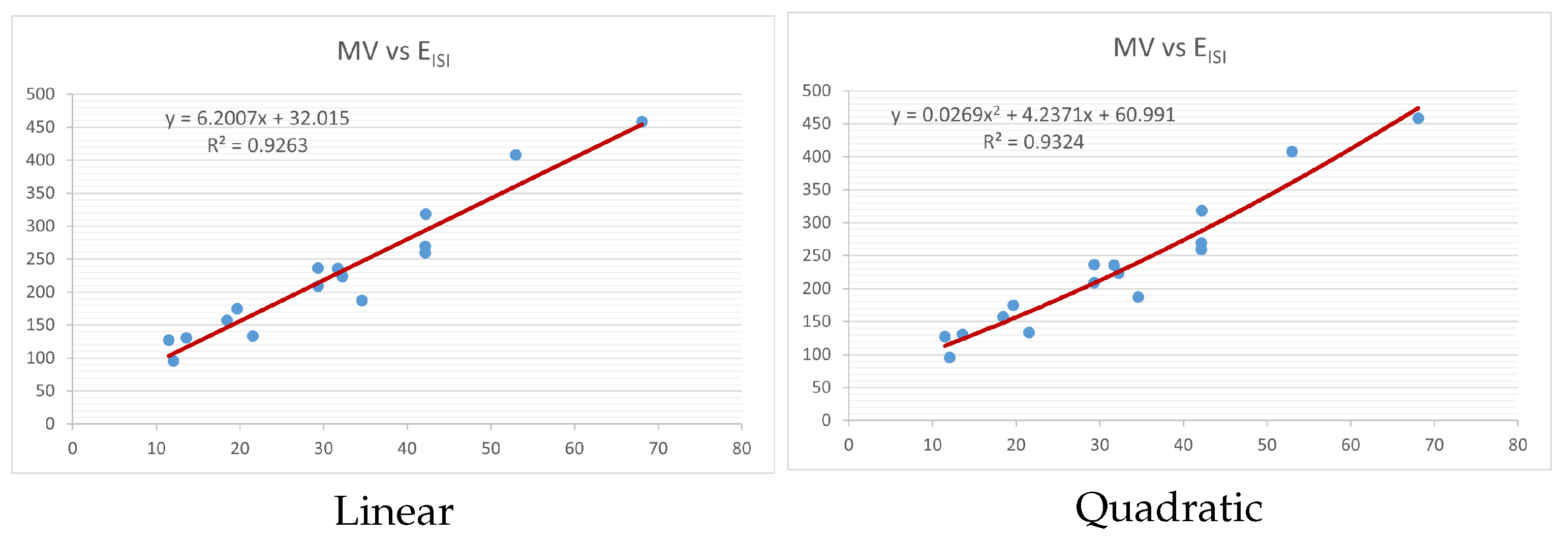 Mathematics 13 02346 g015 Mathematics 13 02346 g015