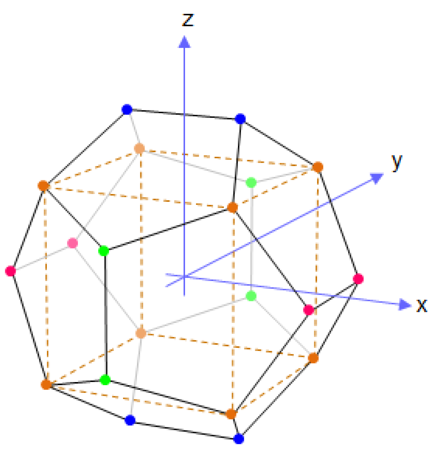 Mathematics 13 02348 g004 Mathematics 13 02348 g004