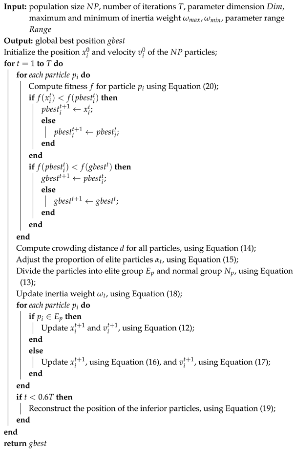 Mathematics 13 02349 i001