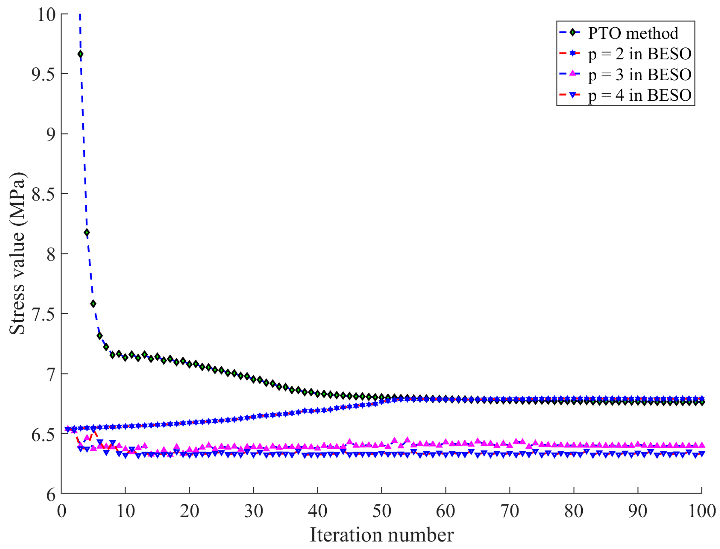 Mathematics 13 02353 g003