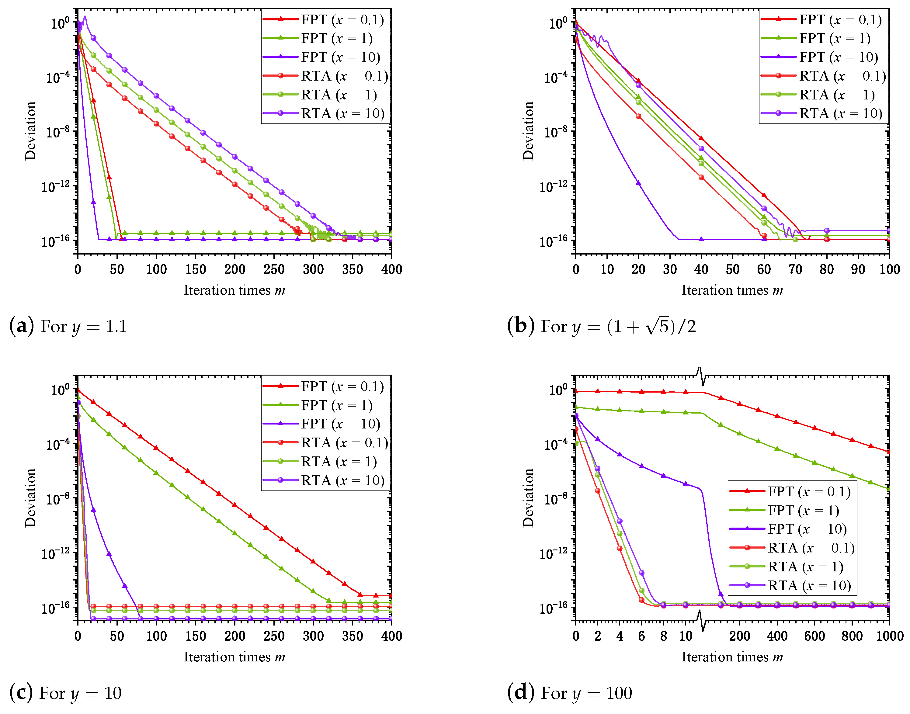 Mathematics 13 02354 g001