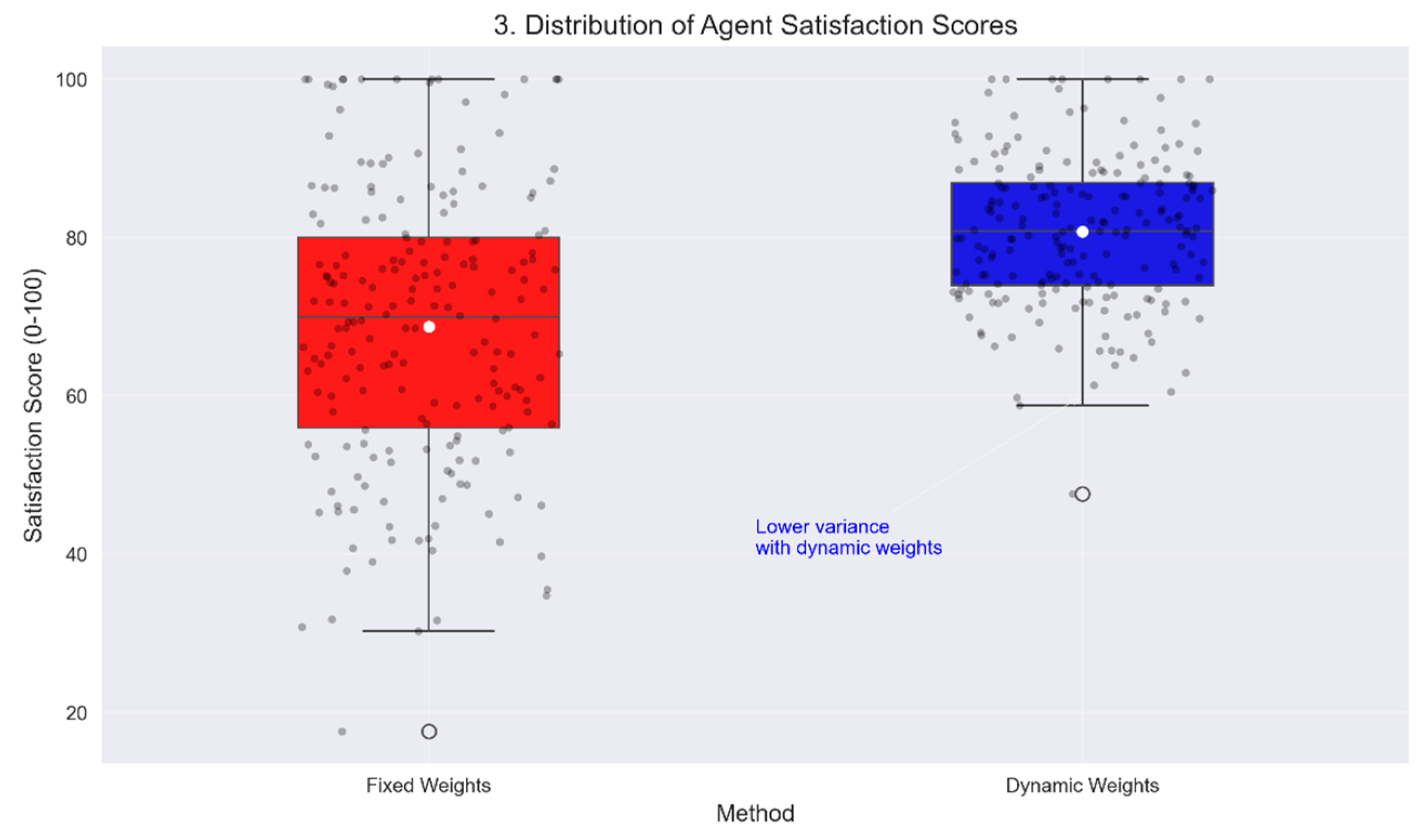Mathematics 13 02355 g004