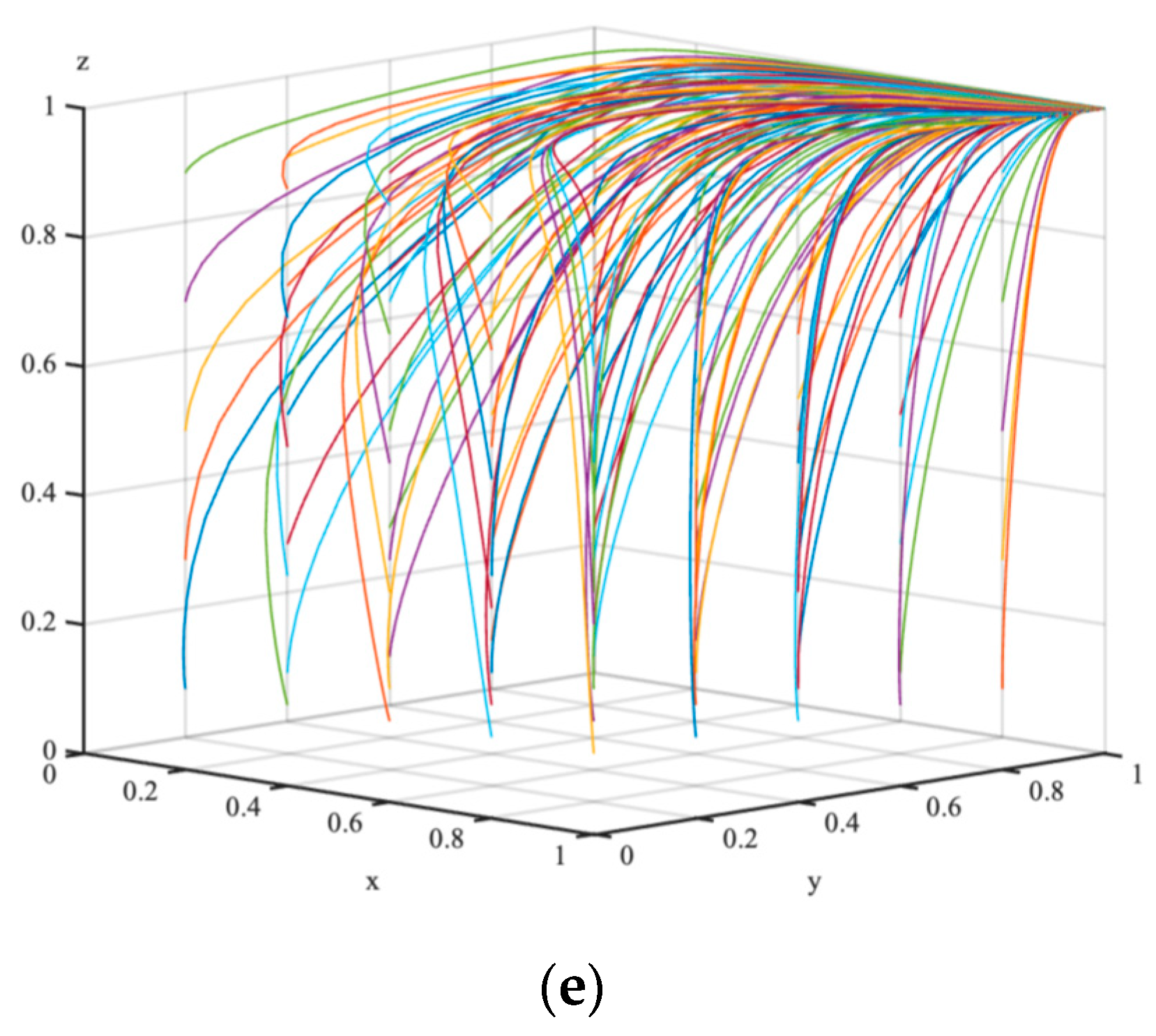 Mathematics 13 02356 g002b Mathematics 13 02356 g002b