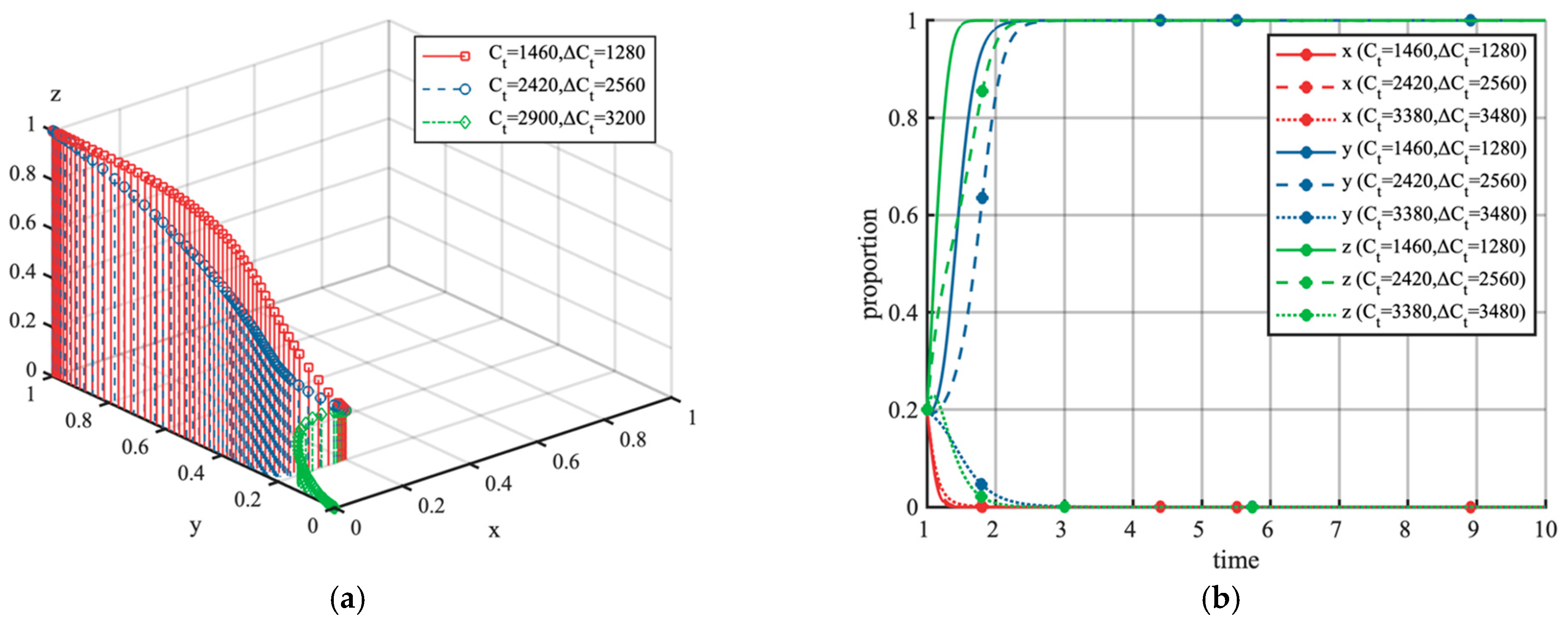 Mathematics 13 02356 g004 Mathematics 13 02356 g004