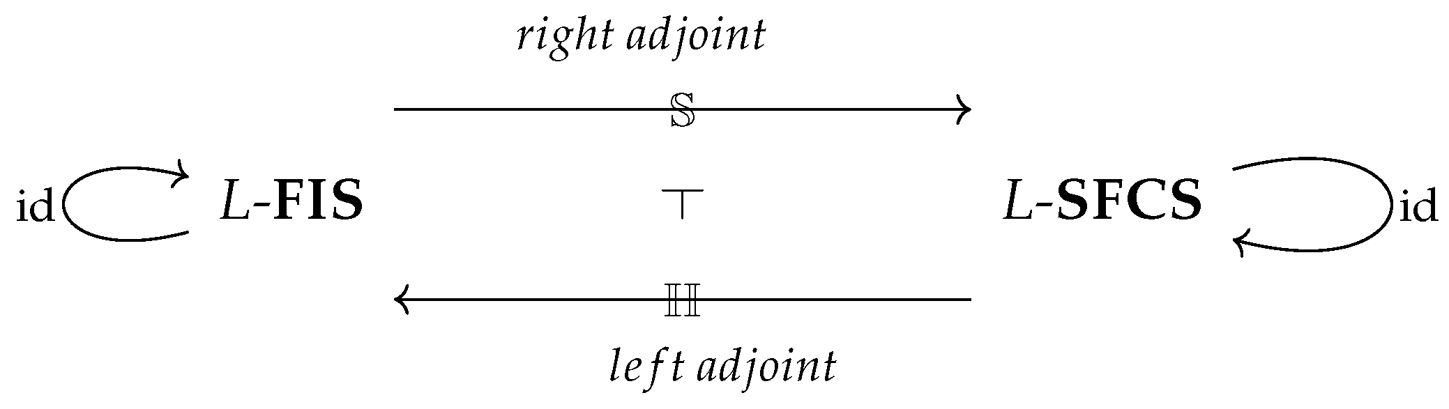 Mathematics 13 02365 g003