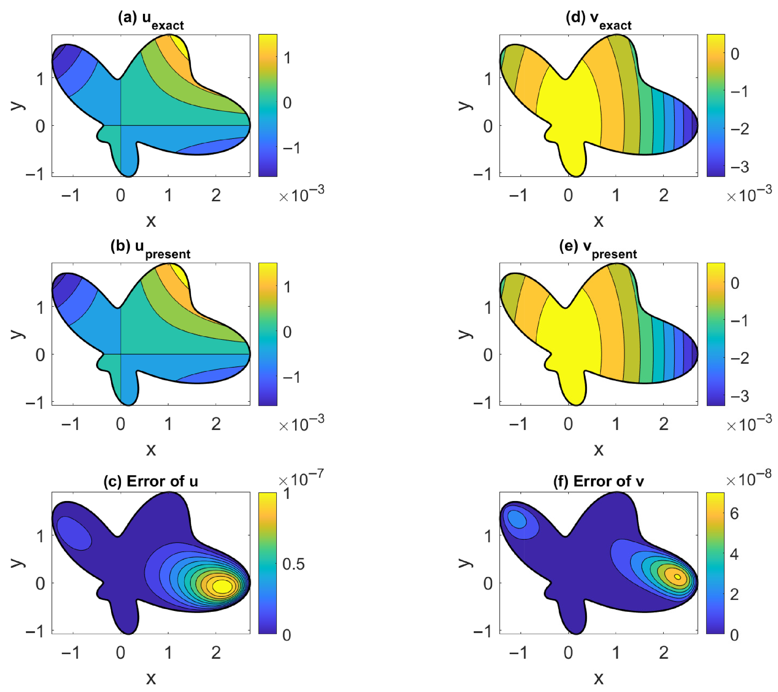 Mathematics 13 02373 g001 Mathematics 13 02373 g001