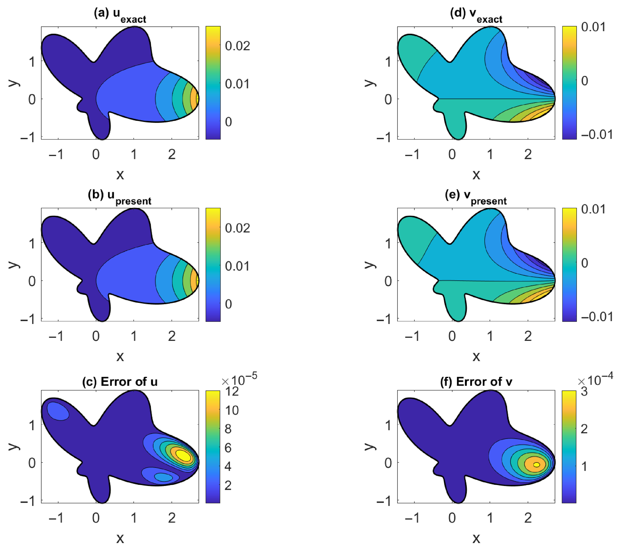 Mathematics 13 02373 g002 Mathematics 13 02373 g002