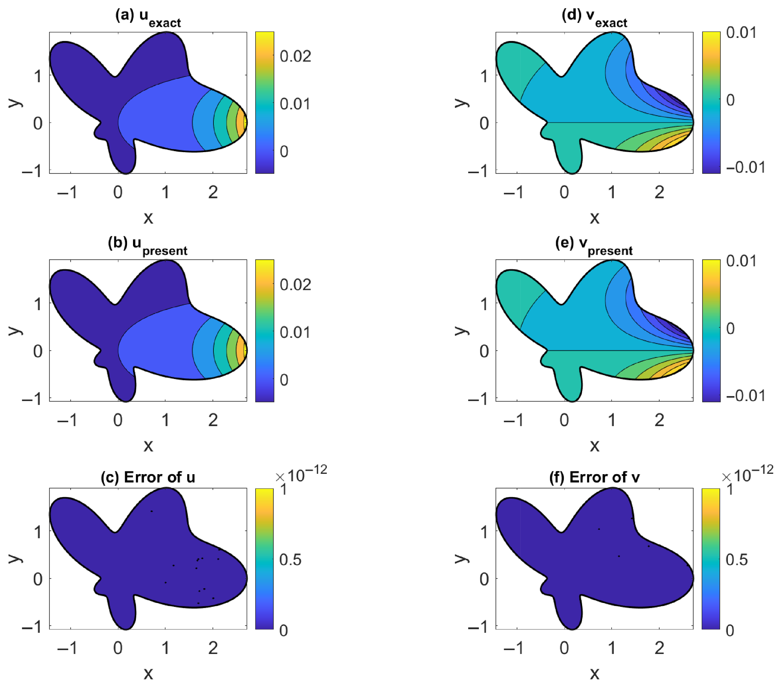 Mathematics 13 02373 g003 Mathematics 13 02373 g003