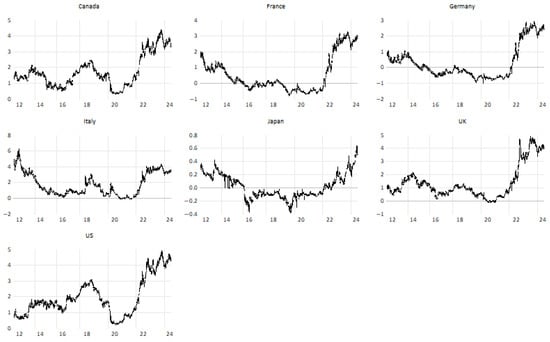 Mathematics 13 02379 g0a1