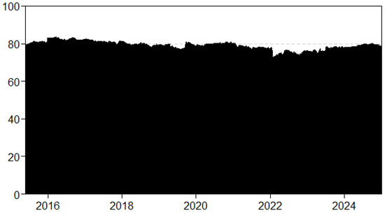 Mathematics 13 02379 g0a10