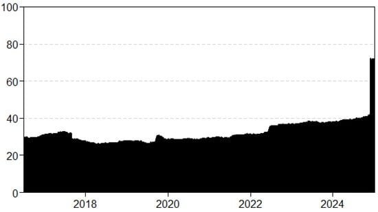 Mathematics 13 02379 g0a12