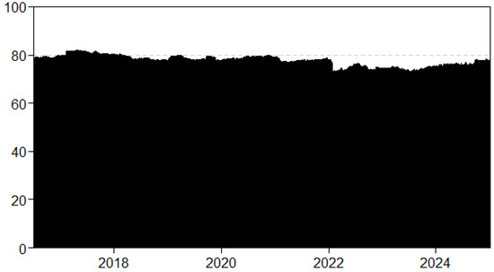 Mathematics 13 02379 g0a13