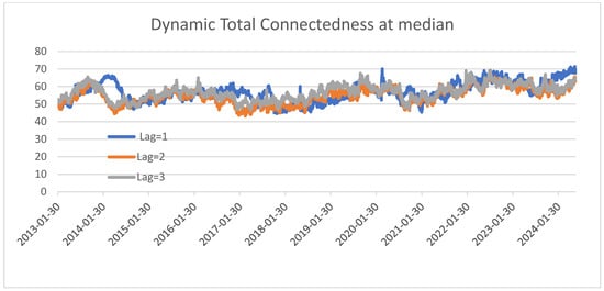 Mathematics 13 02379 g0a15