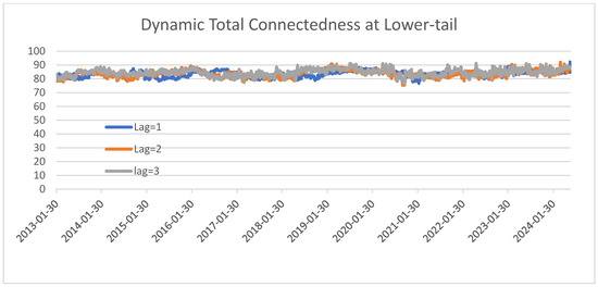 Mathematics 13 02379 g0a16