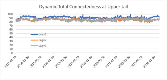 Mathematics 13 02379 g0a17