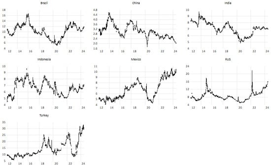 Mathematics 13 02379 g0a2