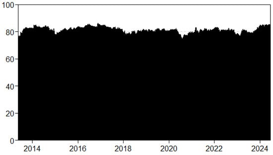 Mathematics 13 02379 g0a5