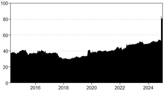 Mathematics 13 02379 g0a6