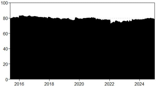 Mathematics 13 02379 g0a8