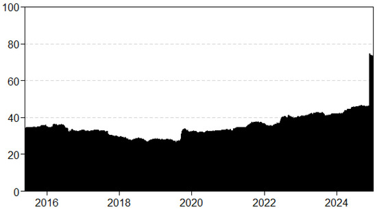 Mathematics 13 02379 g0a9