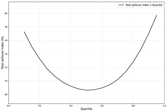 Mathematics 13 02382 g0a1