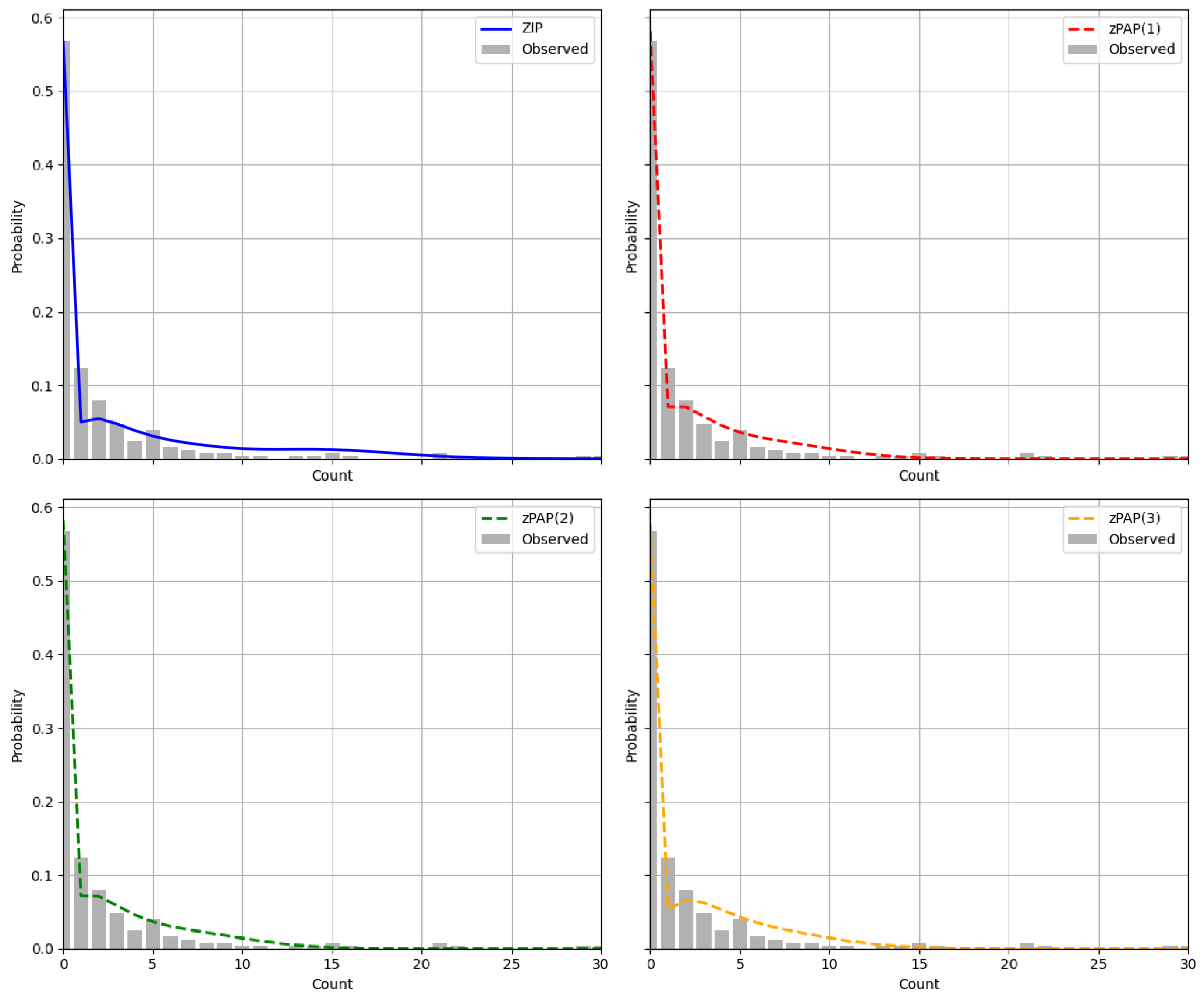 Mathematics 13 02383 g001