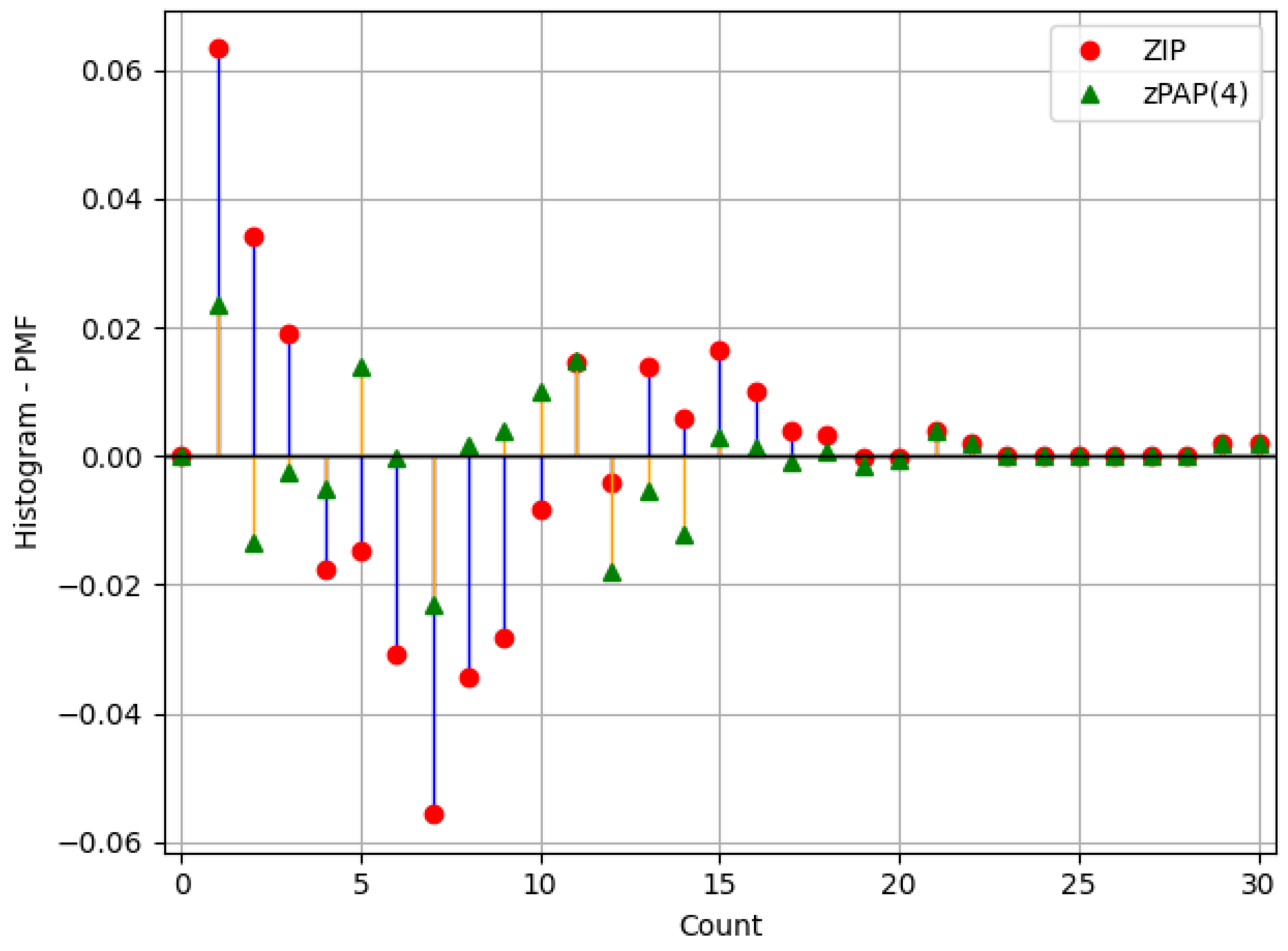Mathematics 13 02383 g003