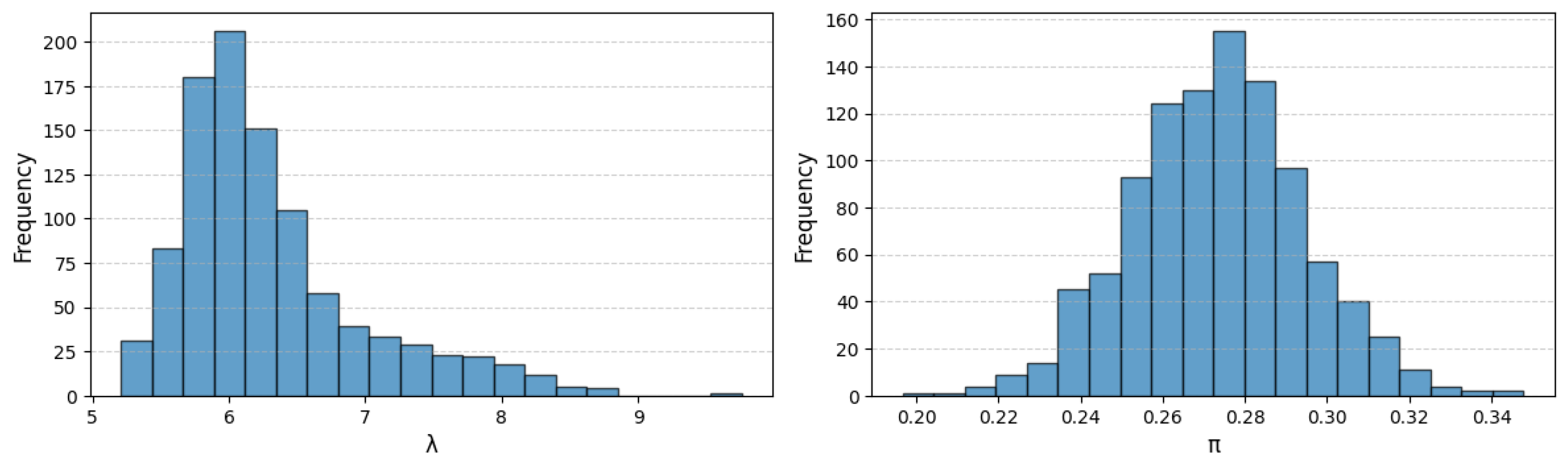 Mathematics 13 02383 g005